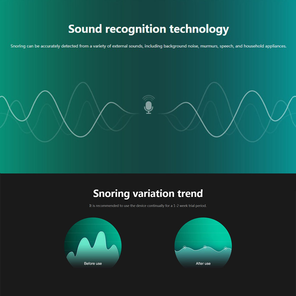 HexoCare sound recognition graphic showing snoring wave patterns before and after use on a green background.