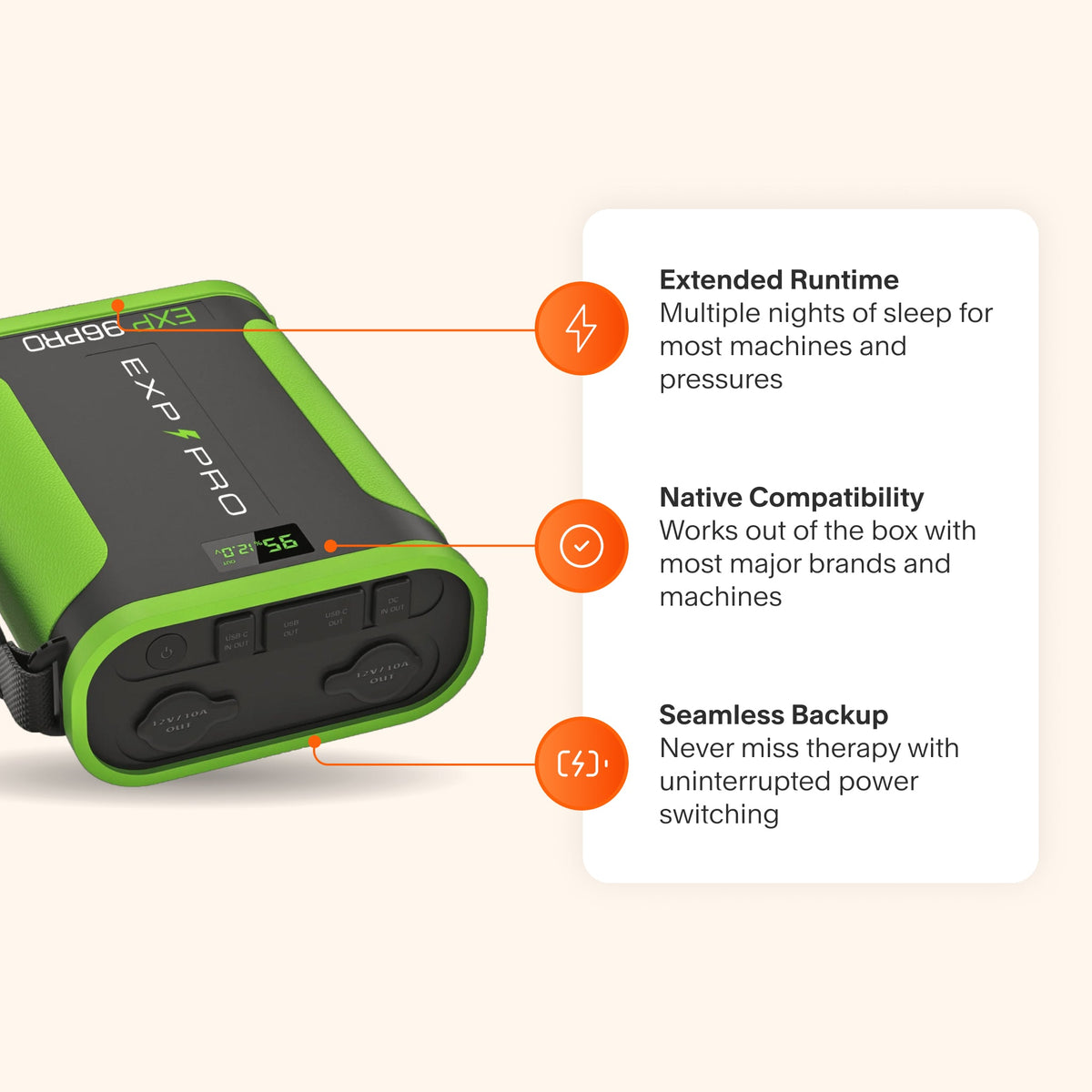 EXP96 Pro Battery featuring extended runtime for multiple nights, out-of-the-box compatibility with major CPAP brands, and seamless power switching for uninterrupted therapy.