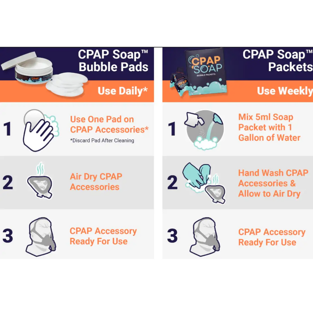LiViliti CPAP Cleaner Soap Bubble Pads & Packets