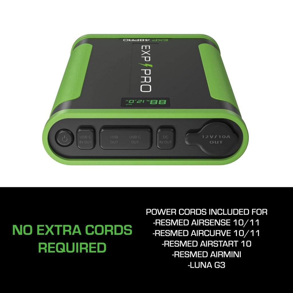EXP48 Pro Battery emphasizing included power cords for CPAP machines such as ResMed AirSense, AirCurve, AirMini, and Luna G3.