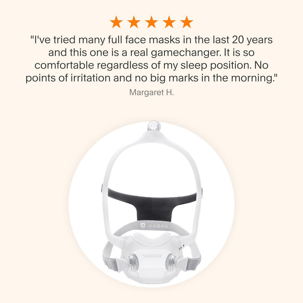 Testimonial for DreamWear Full Face mask praising all-night comfort, irritation-free fit, and versatility for any sleep position.