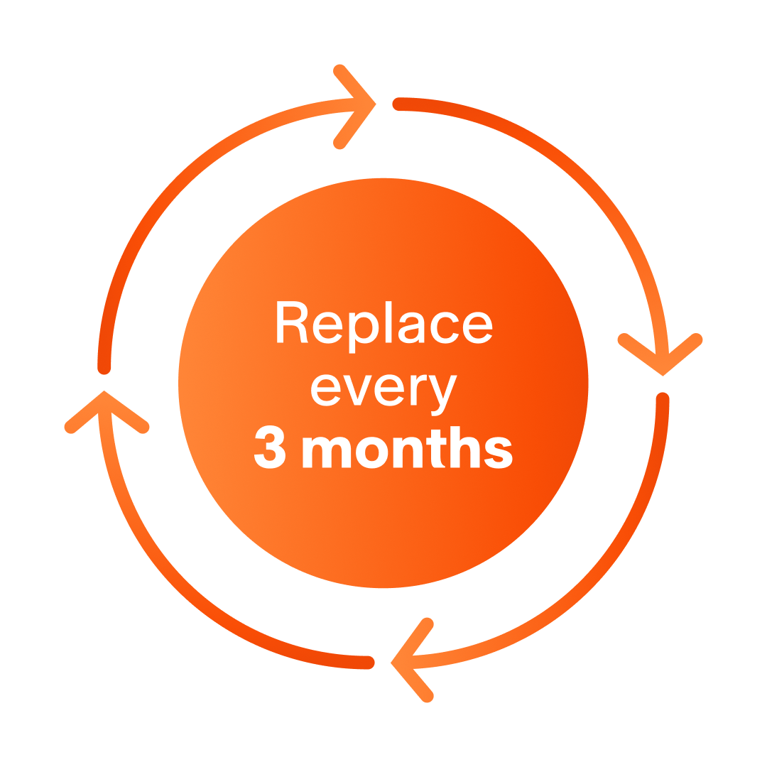 It's recommended that you replace this product every 3 months