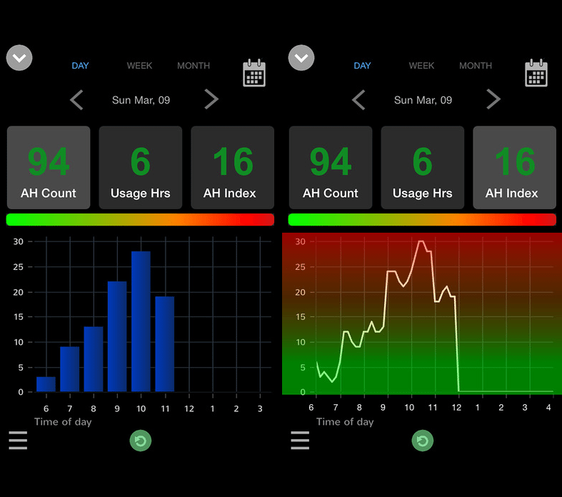 Screenshot of Human Design Medical’s Nitelog phone app.