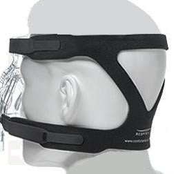 1033678 Respironics Premium Headgear with EZ Peel Tabs sku 1033678