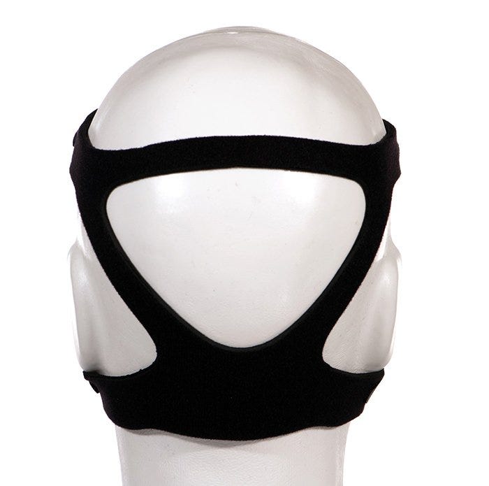 The CPAP Shop