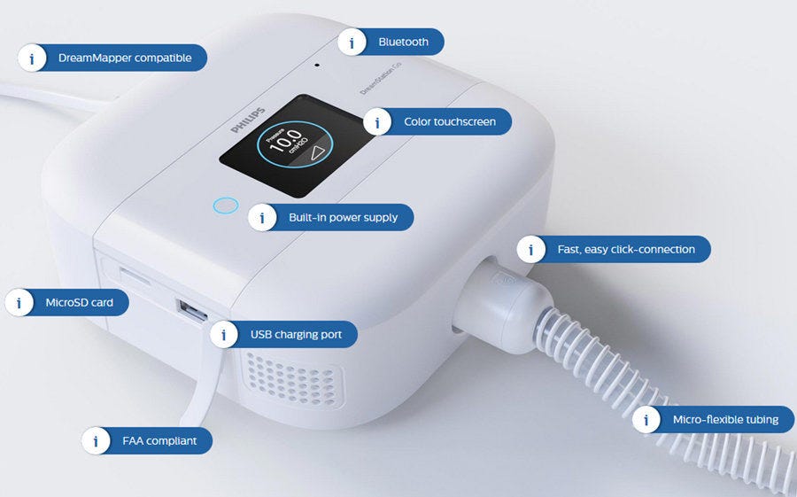 Philips Respironics DreamStation Go Auto Travel CPAP Machine The CPAP