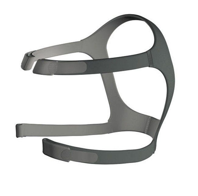 ResMed Mirage ? FX Nasal CPAP Mask Replacement Headgear