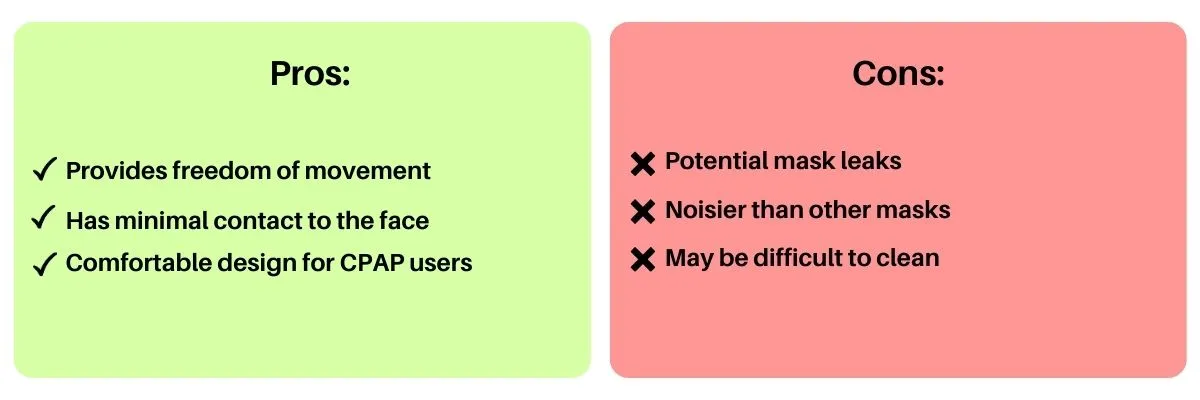 Pros and Cons of the DreamWear Nasal Mask