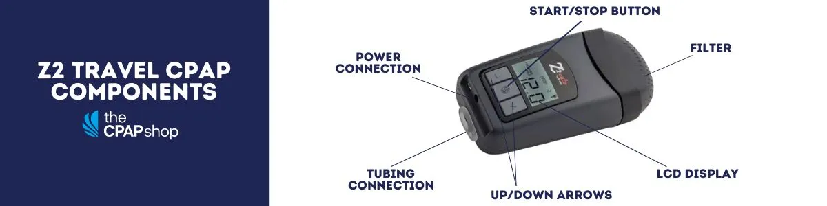 Z2 Travel CPAP Machine Parts