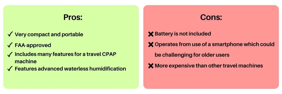 Pro and Con Table of the ResMed AirMini