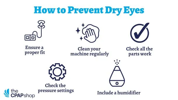 tips to preventing dry eye