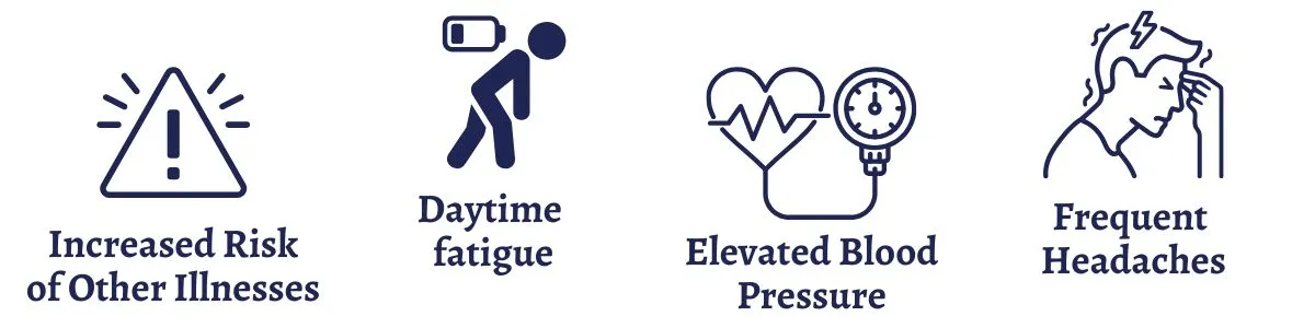 side effects of not treating sleep apnea